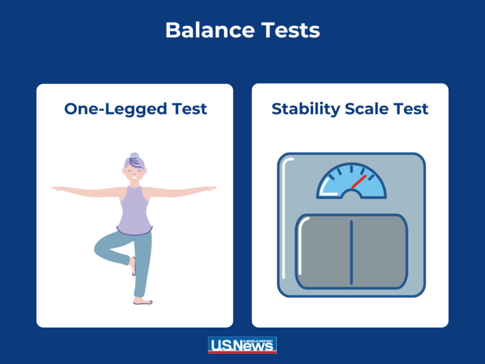 balance 2 how to test if aging well balance test