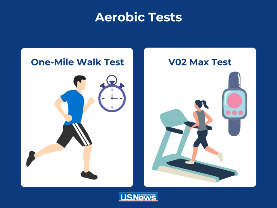 how to test if aging well aerobic test